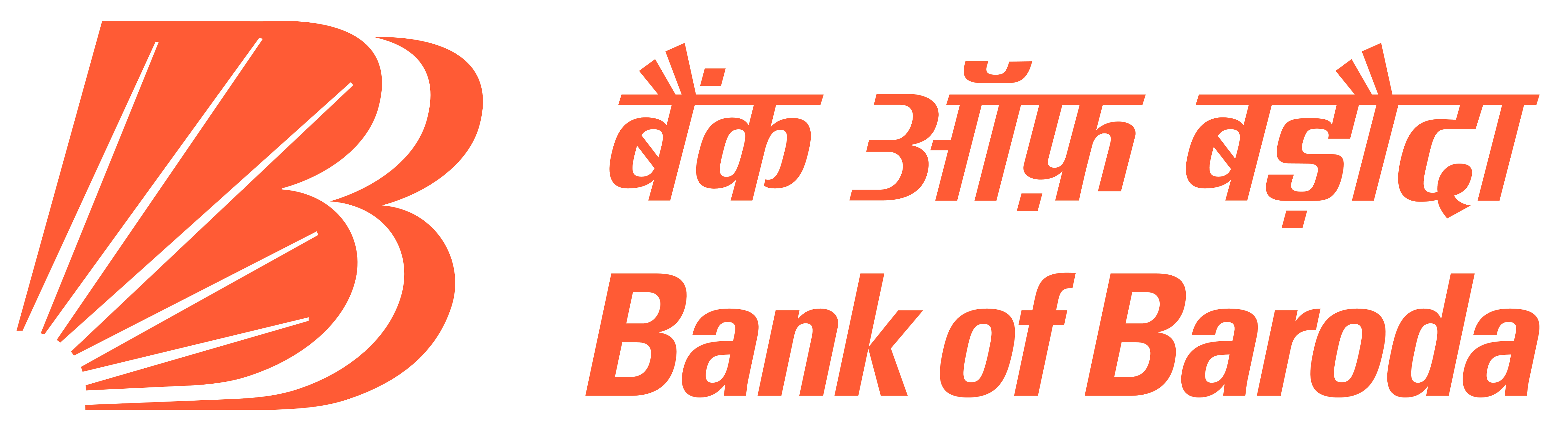 Private Finance in Chennai